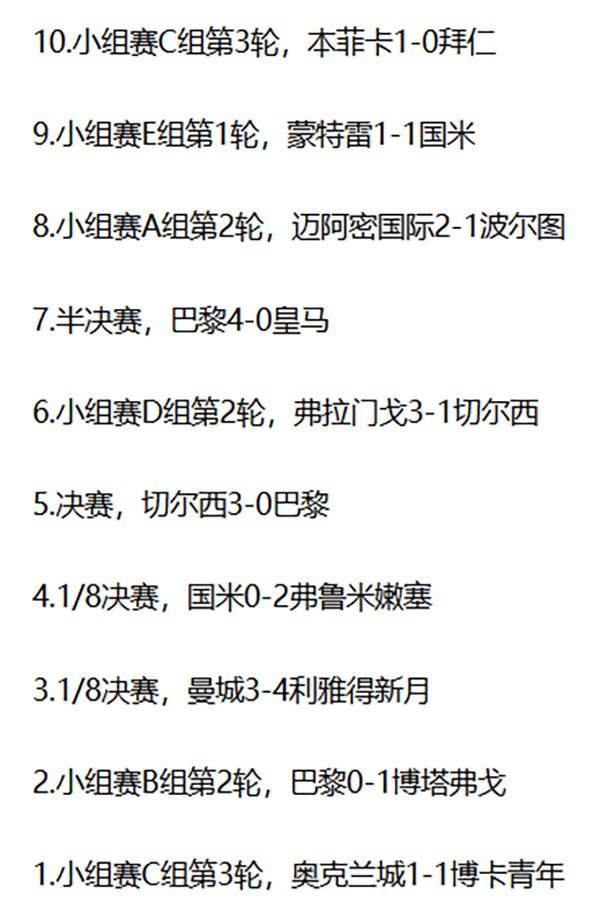 Xác nhận chính thức! Top 10 Pa
